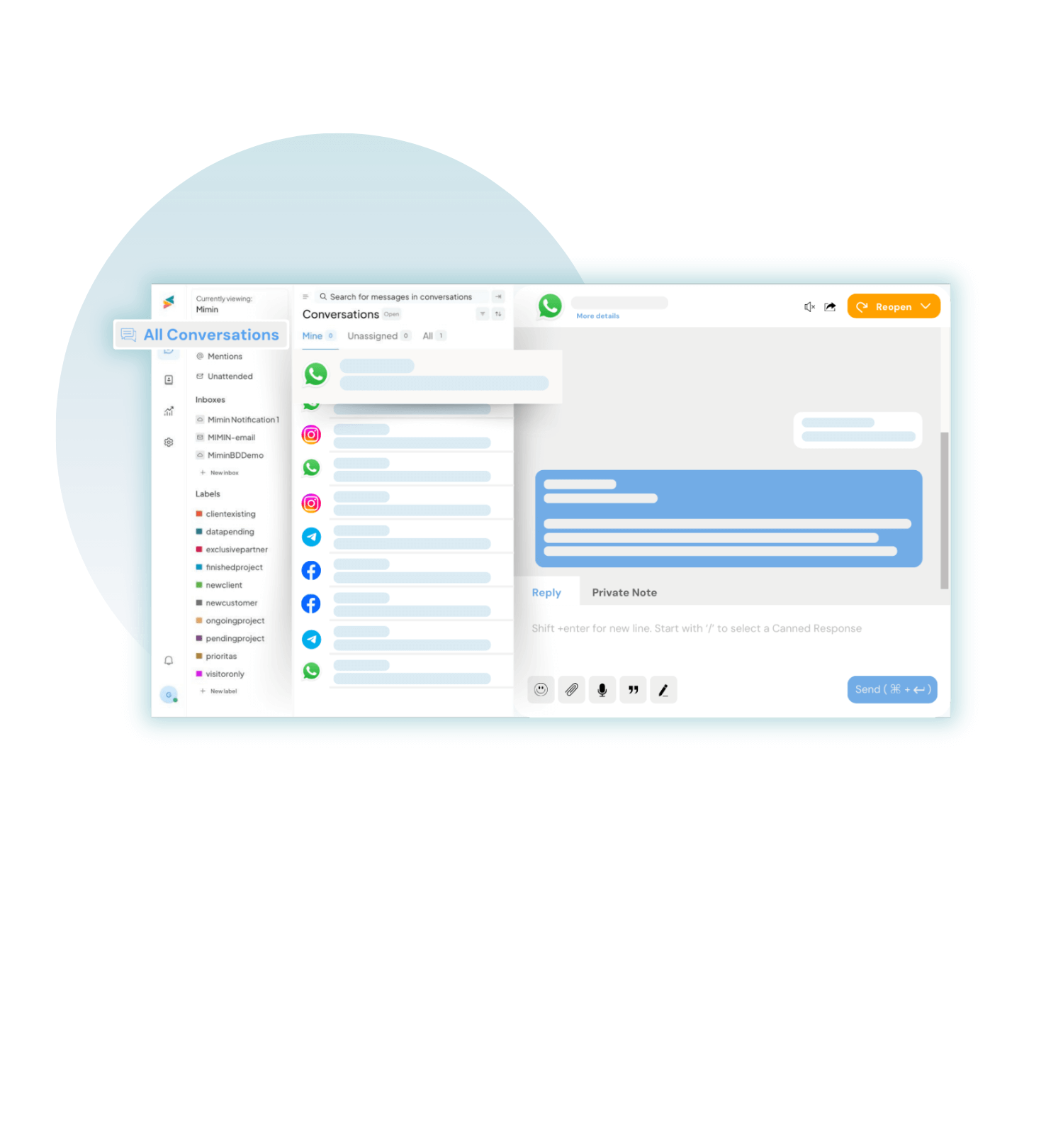 Omnichannel Chats